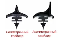 Сечение дворников с асимметричным и симметричным спойлером Сечение дворников с асимметричным и симметричным спойлером